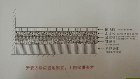 1498032107697085.png 安装.png